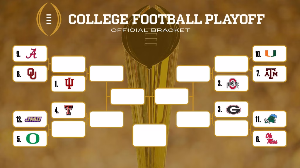 college football playoff rankings